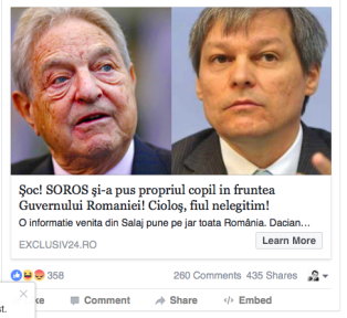 ciolos soros